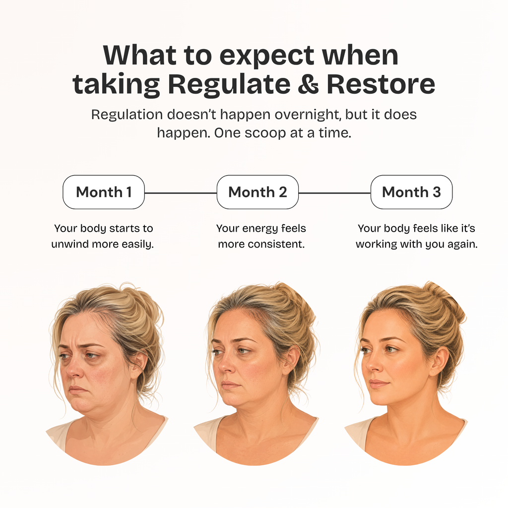 REGULATE & RESTORE